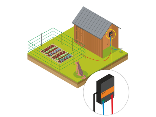 Haustier und Garten kit - 230V
