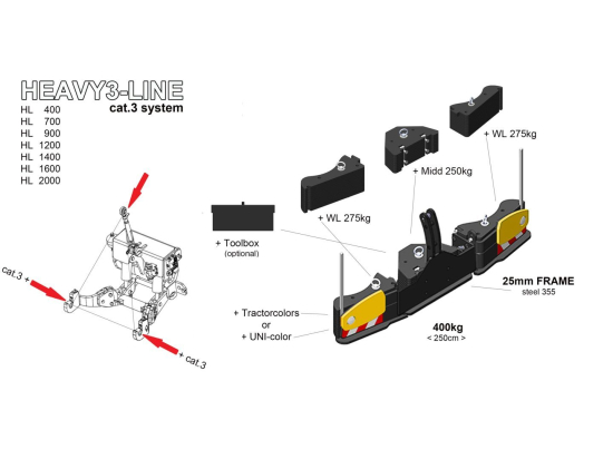 Agribumper Heavy-3 WL 1600