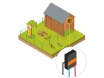 Pond and Garden kit - Mains