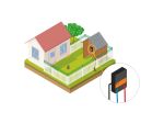 Cat kit for fence - Mains