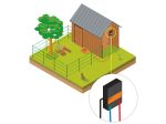 Haustier und Garten kit - 230V