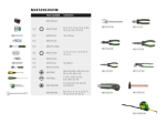 Boîte à outils complète de 82 pièces