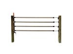 Multi strand gate kit