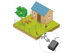 Haustier und Garten kit - Solar