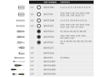 81 PC. 1/4\" 6-point socket set metric / inch