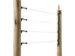 Multi-Leiter-Tor 4 x 12,5 mm Breitband / weiß / 6 m