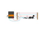 Marten kit - Mains