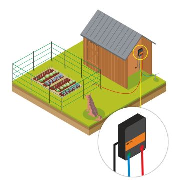 Pet and Garden kit - Mains GAL-083091