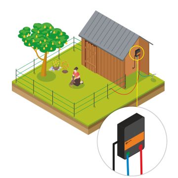 Kit Jardin et Étang - 230V GAL-083107